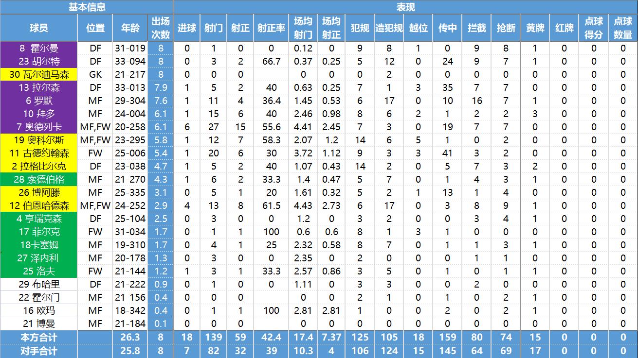 玩转瑞典,玩转北欧四国的必备攻略