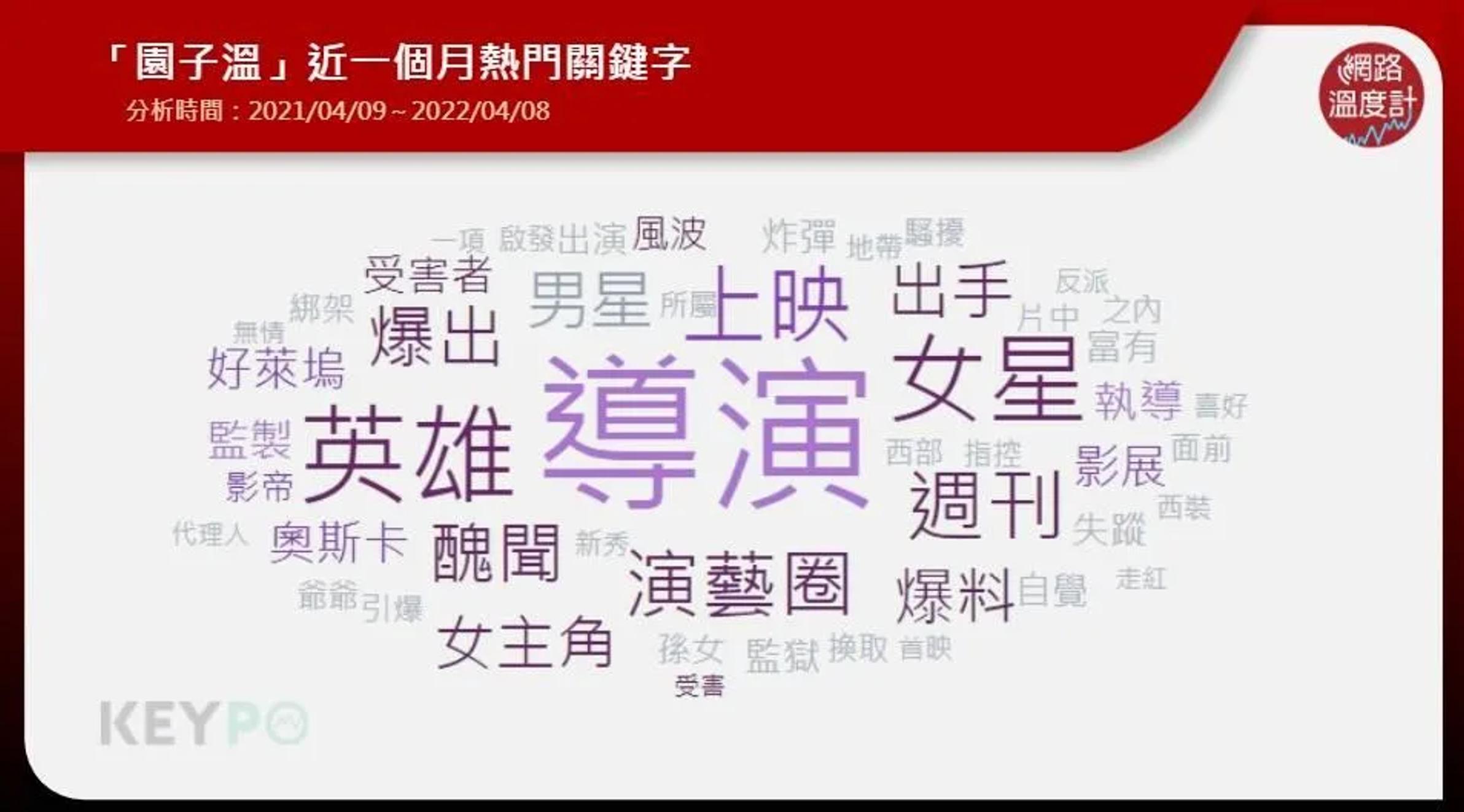 肯*光脱**就给角色！日本N号房事件被曝光，扒一扒导演园子温的恶行