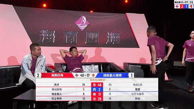 「昨日战报」海南成功灭“火”，挺进前三！