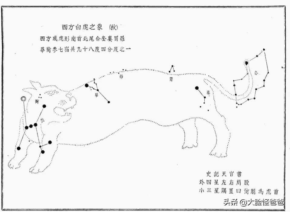 华夏璀璨夺目的星空神话，古人的“元宇宙”！上古神话那些事-109