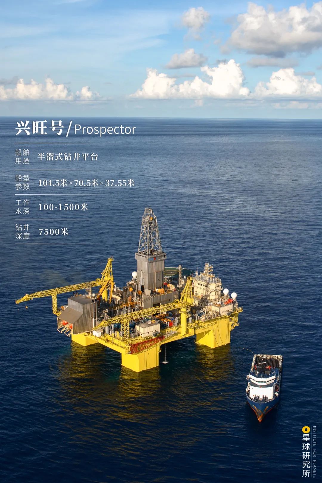 走向深海的中国海军,中国如何走向深蓝