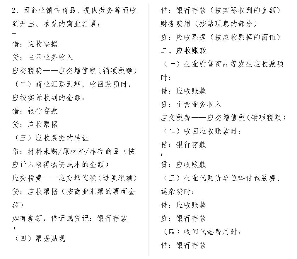 会计小白必须会的10个会计分录,10个会计分录技巧