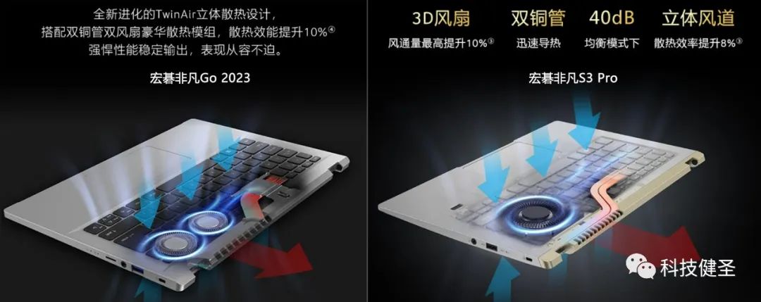 宏碁非凡go13代酷睿如何,宏碁非凡go13代酷睿笔记本电脑