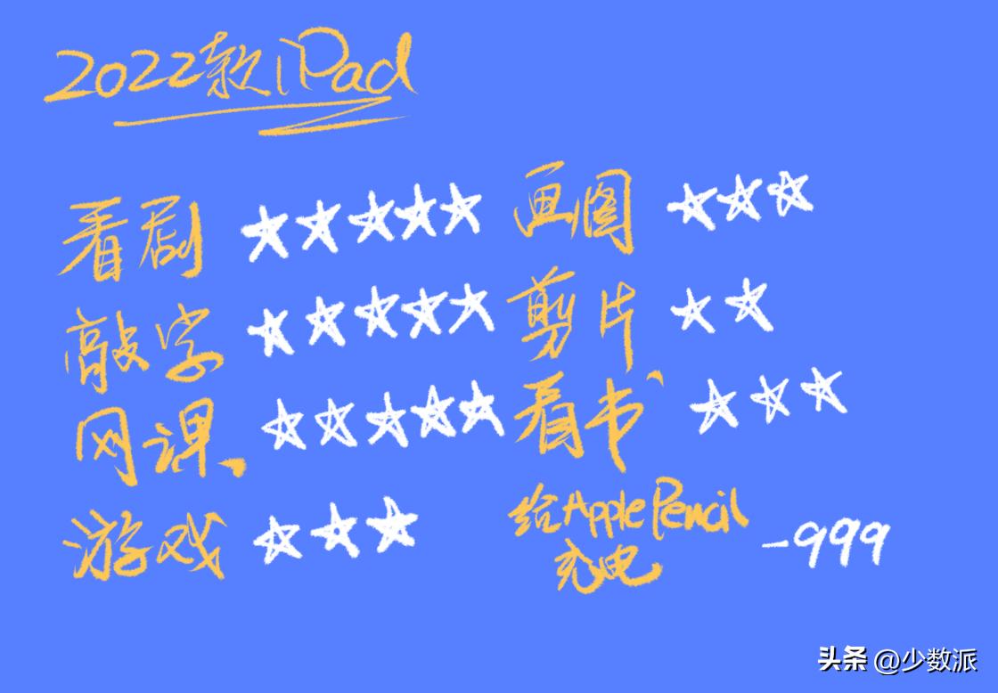 2022年1500值不值得入手2018款ipad,2018年入手哪款ipad比较好