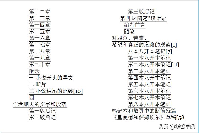 文学《鲁迅全集》《卡夫卡全集》电子书免费*载下**