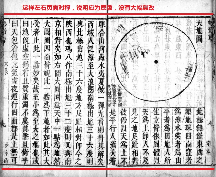 中国发明了哪些望远镜,各国家发明的望远镜