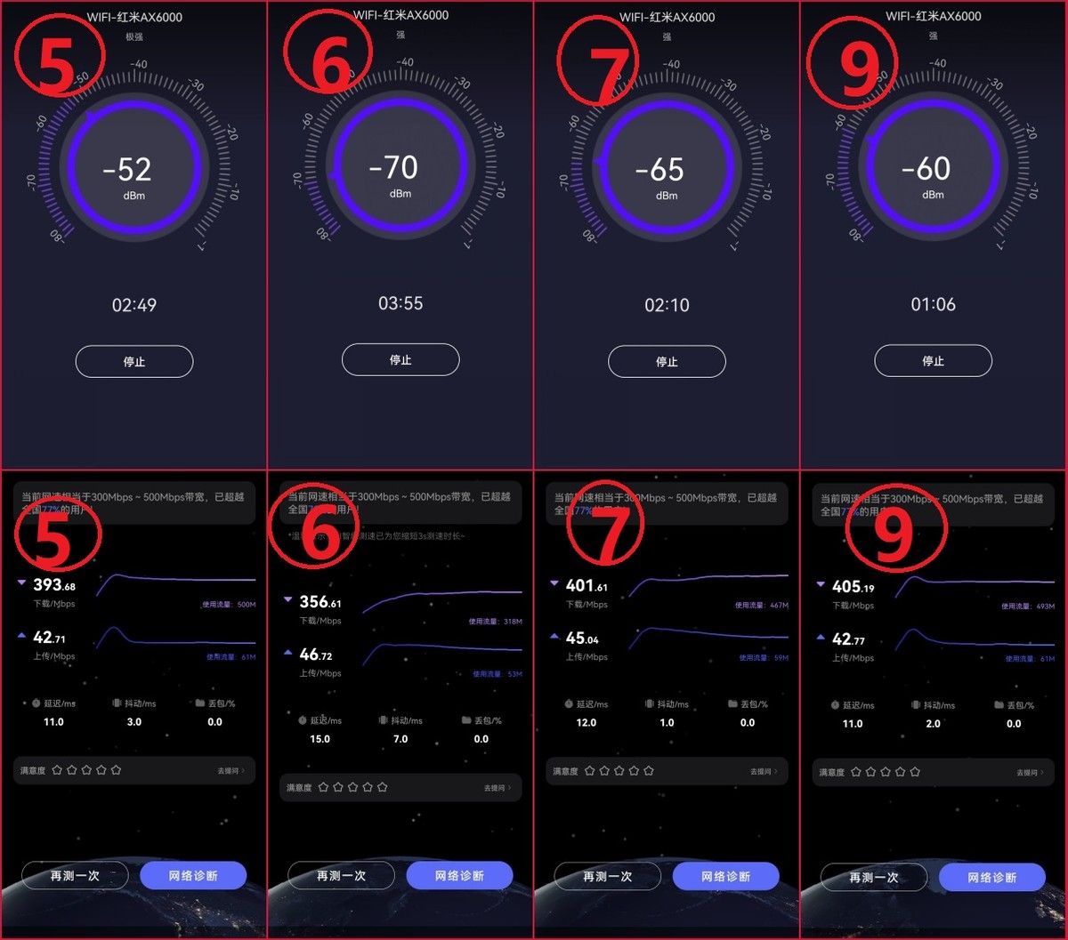 红米AX6000路由覆盖全屋？醒醒吧！实测干不过1堵承重墙