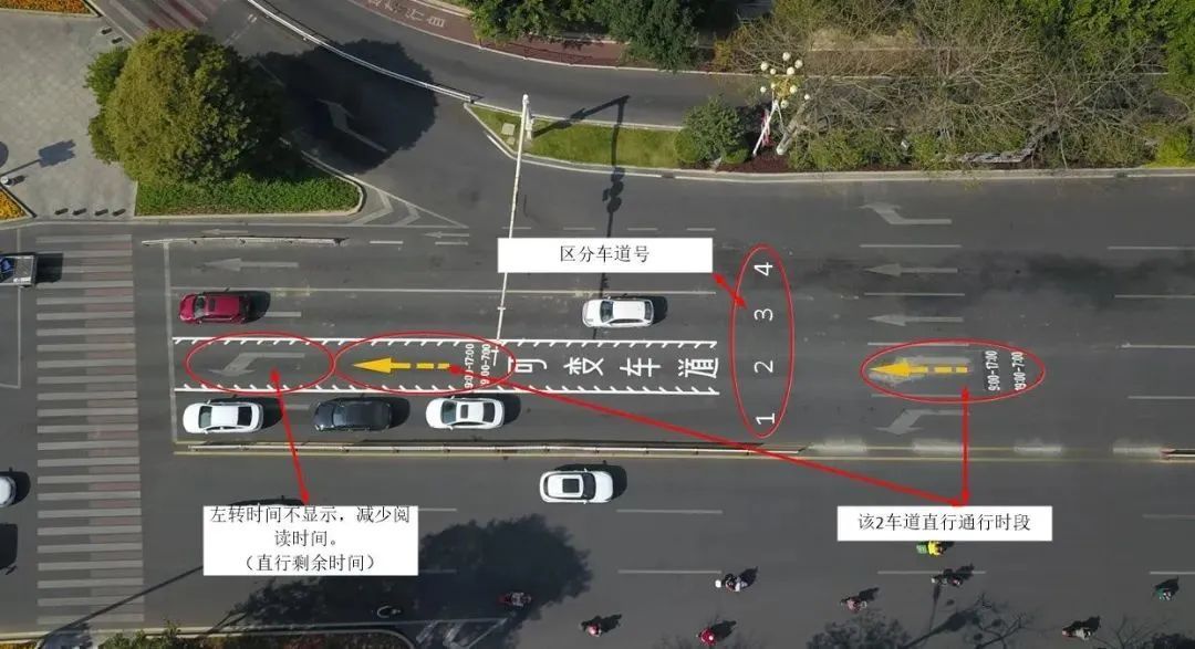 莆田城区交通主干道路线图,莆田变更车道有距离限制吗