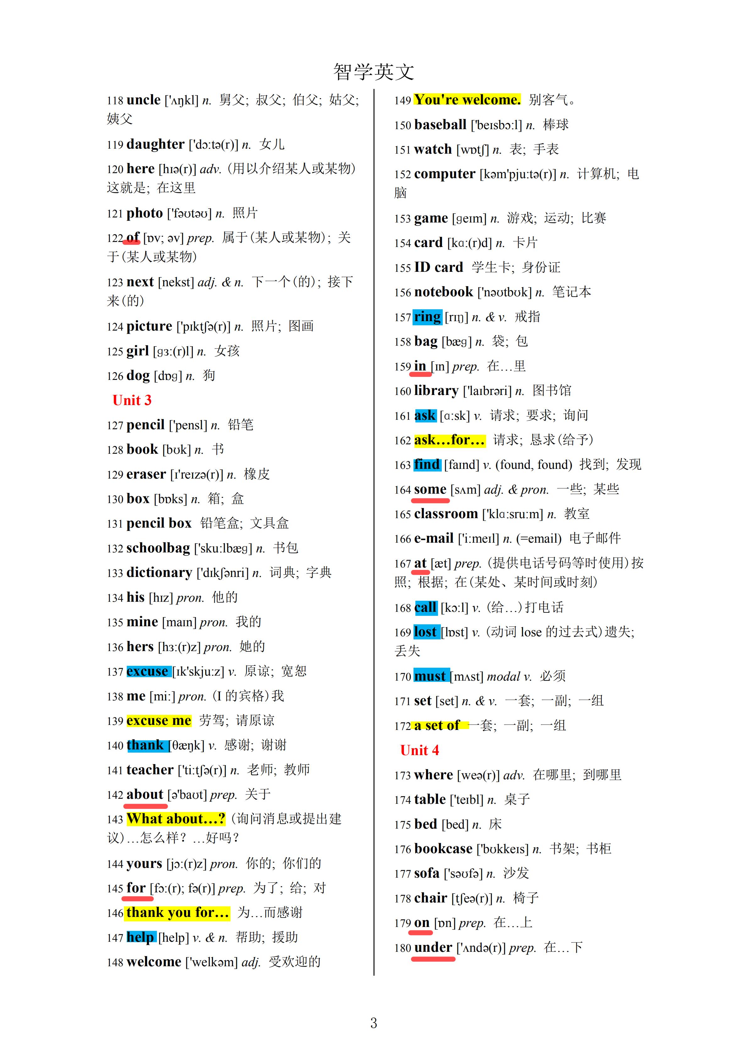 初中英语单词速记50-80词,初中英语单词词汇表24页