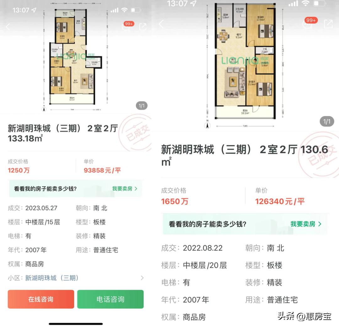上海楼市降价明显,上海楼市降价前20小区排名