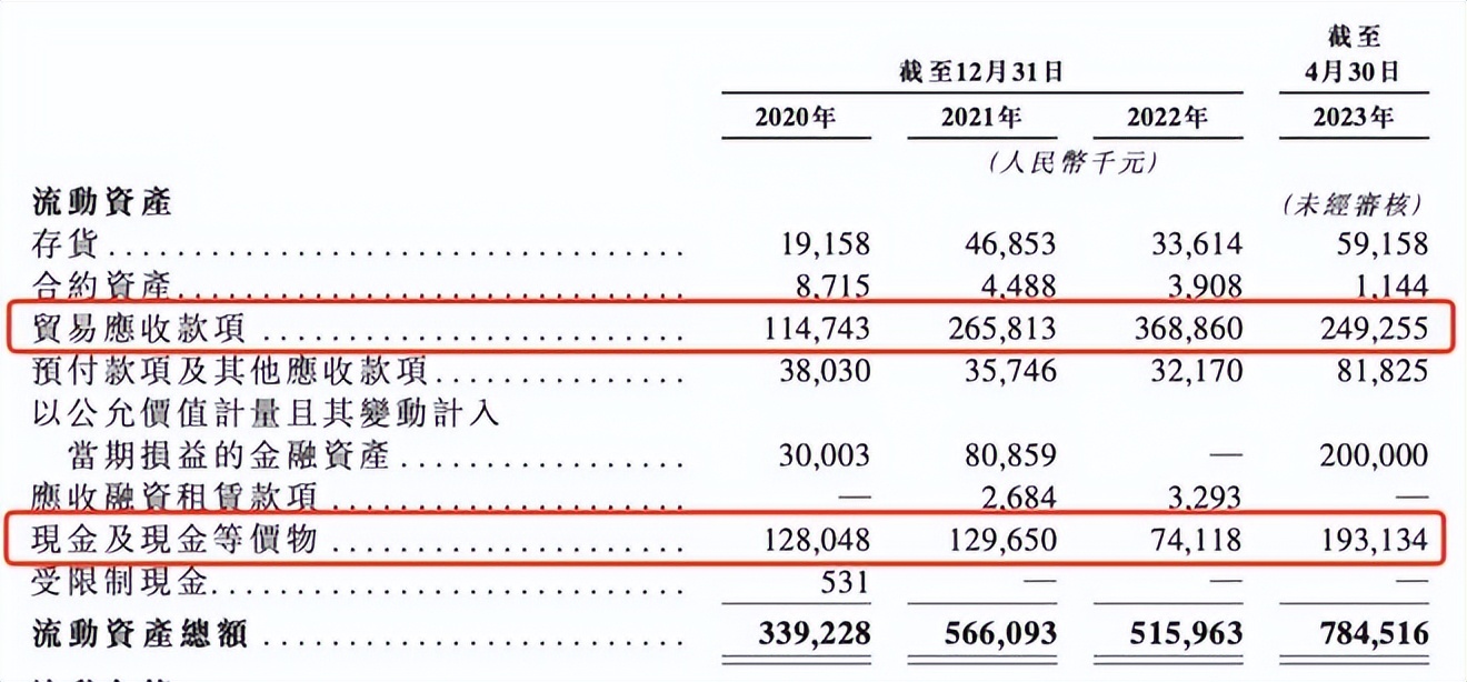 云知声加盟,云知声公司前景
