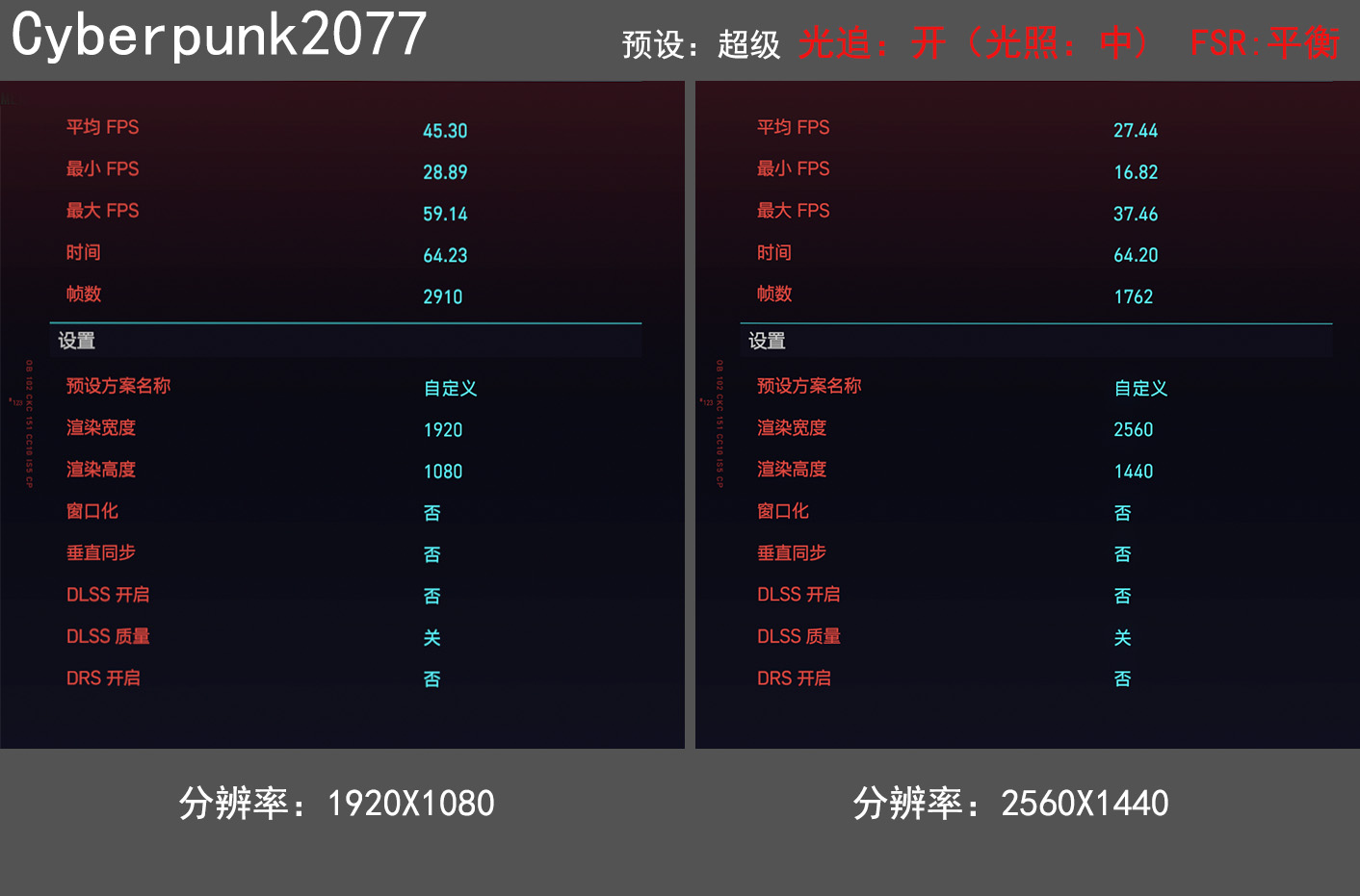 非K酷睿超频才最有性价比!双11送一套反光污染的主机方案