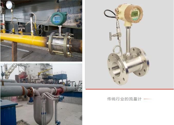 层流原理与热式原理气体质量流量计/控制器性能及应用对比（一）