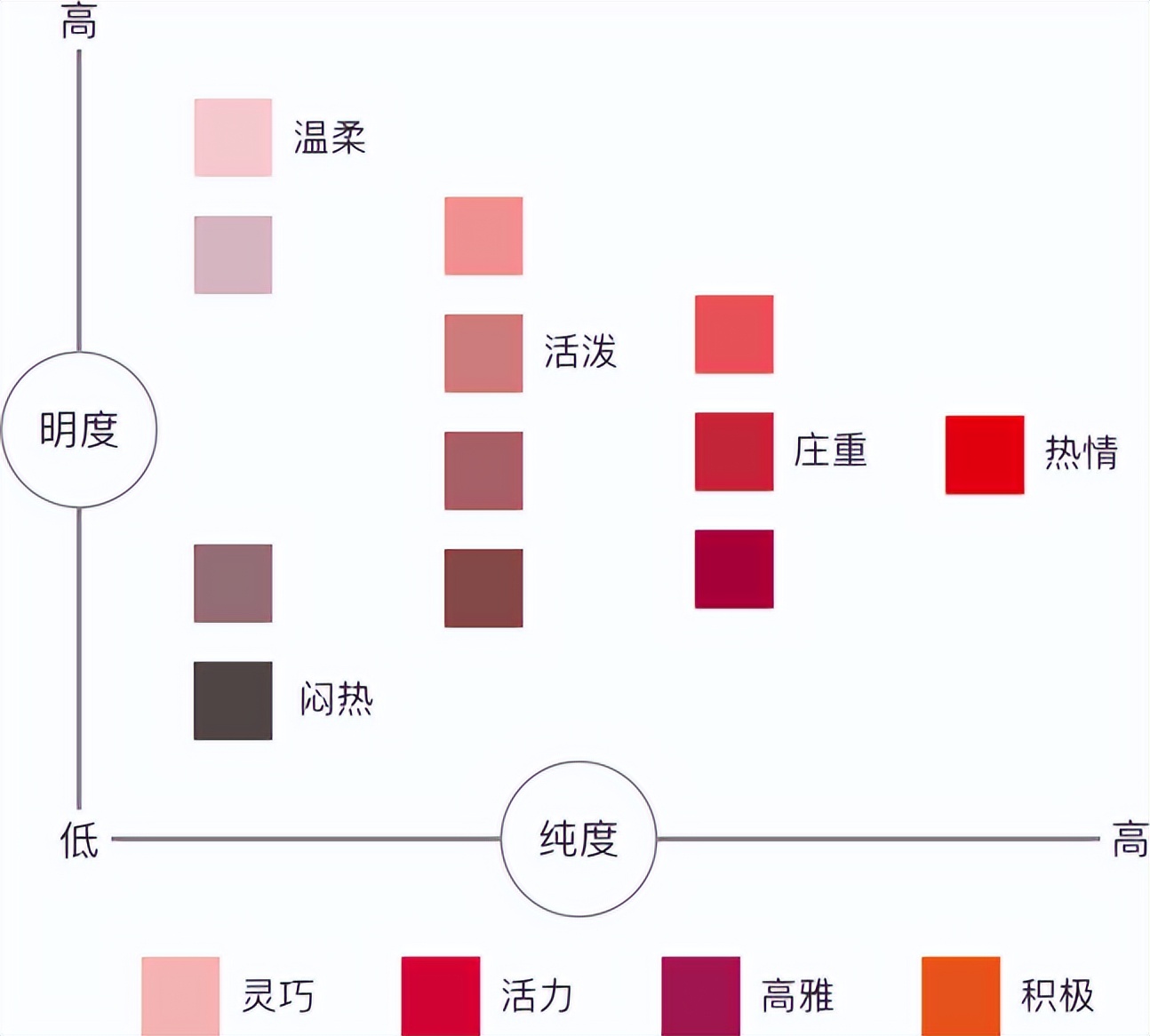 纯白加原木的儿童房风格设计,23年流行的儿童房设计
