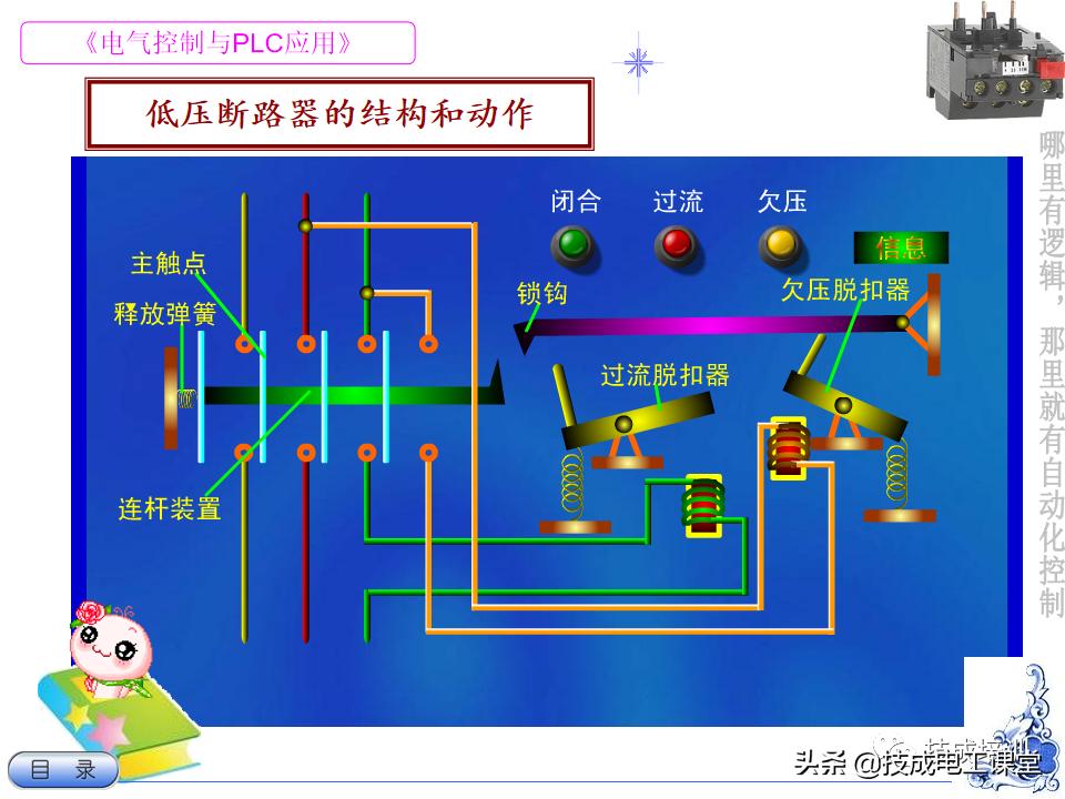 电气教程ppt,超详细的电气基础知识下载