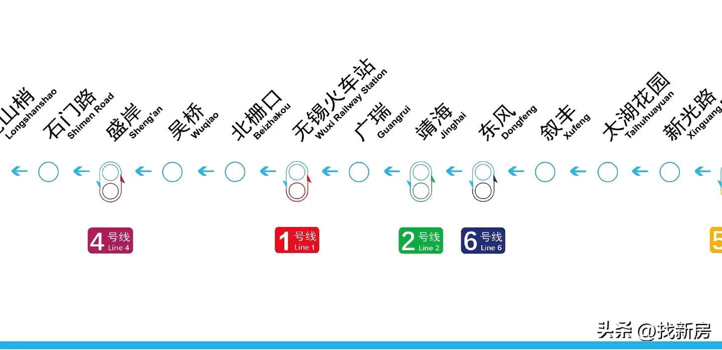 无锡苏州上海地铁互通,苏州无锡地铁互通出政策了吗