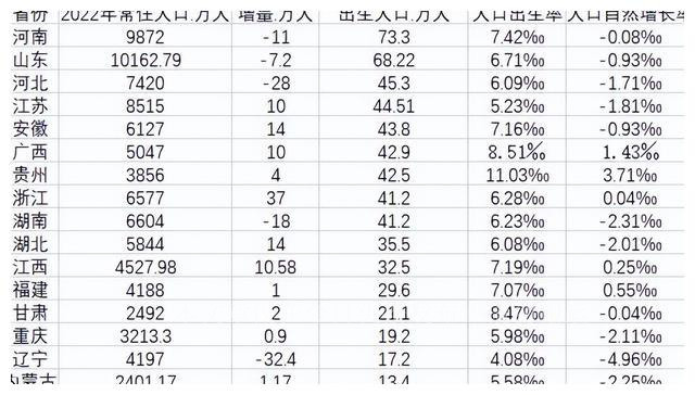 陕西汉中2023年四大富豪，两人身价超百亿，一张新面孔首次亮相
