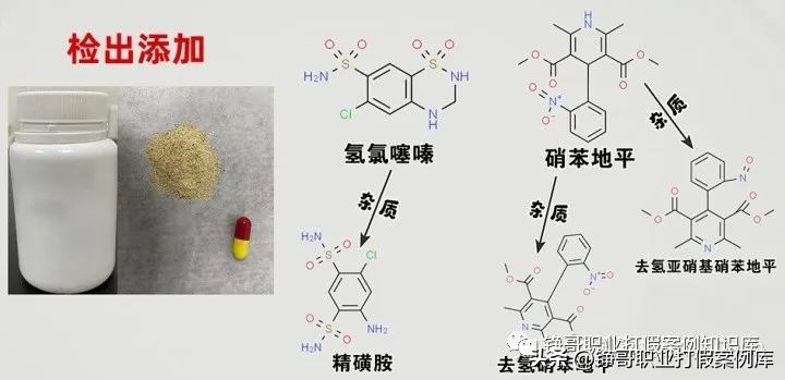 凯喜博士检测结果公布，几乎所有号称纯中药的民间偏方无一幸免
