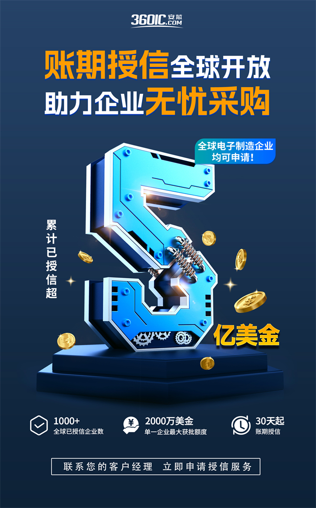 安芯易2022业绩,安芯易业绩