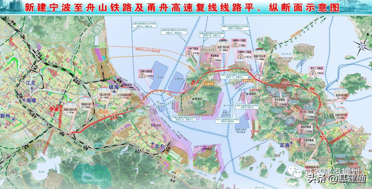全国重点铁路集中开工,2022年拟开工57条高速铁路