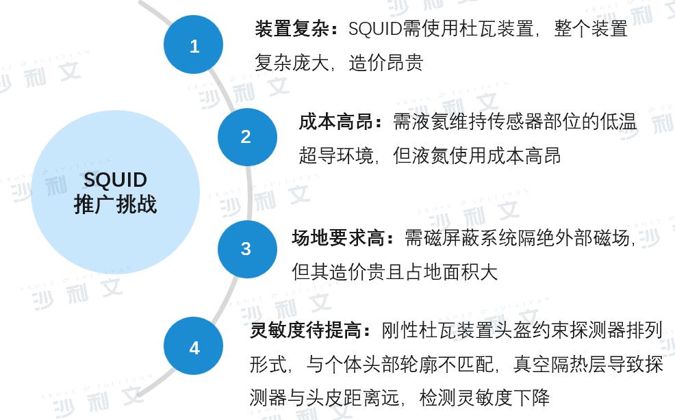 深度探究脑科学记忆5个硬核方法,脑电图基础知识科普最全图文并茂