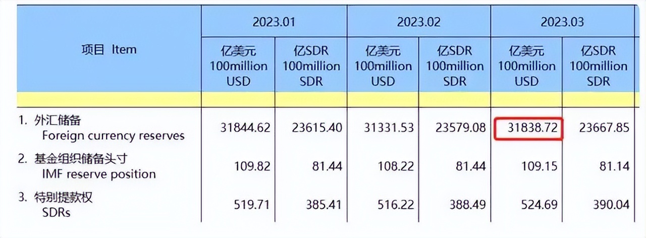 中国250亿造船订单,210亿造船订单受益股