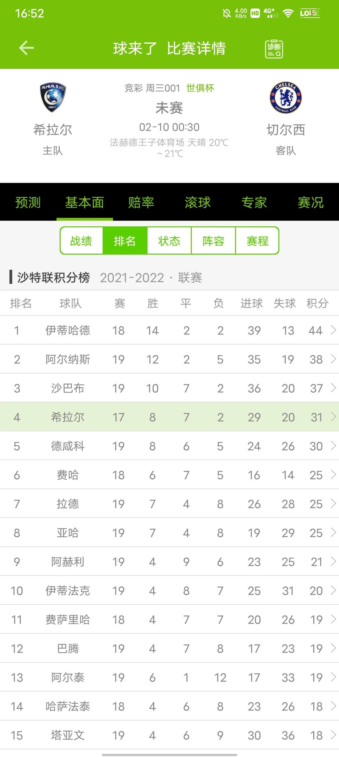 英超联赛冷门分析,英超联赛赛事分析