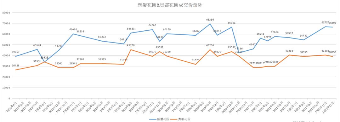 苏州最新成交记录,苏州24年成交数据