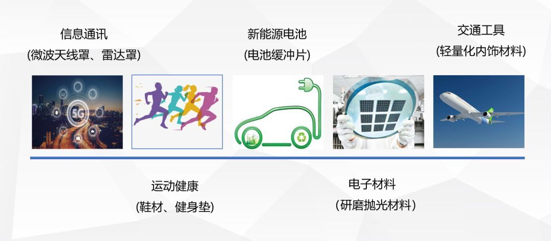 博览会展商推荐,展会展商推荐视频