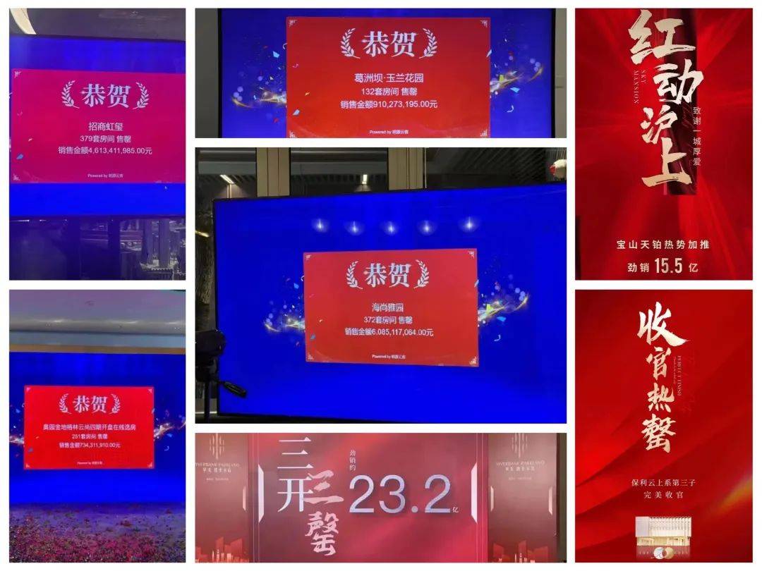 上海开年房价,6月上海房价趋势