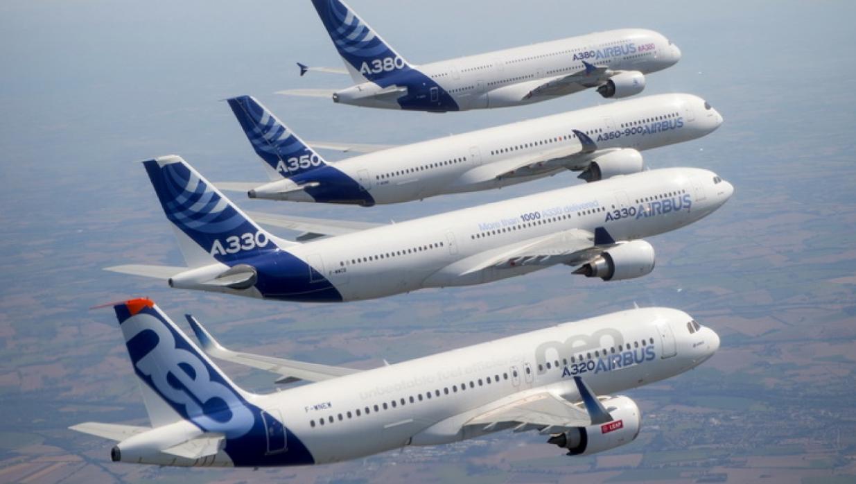 中国与美国最新订单消息,美国给中国下了大量订单