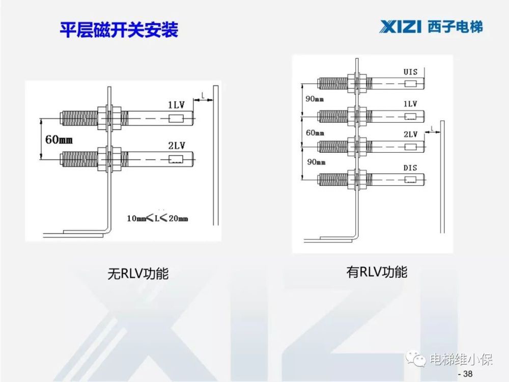 西子一体机电梯调试,西子电梯调试软件
