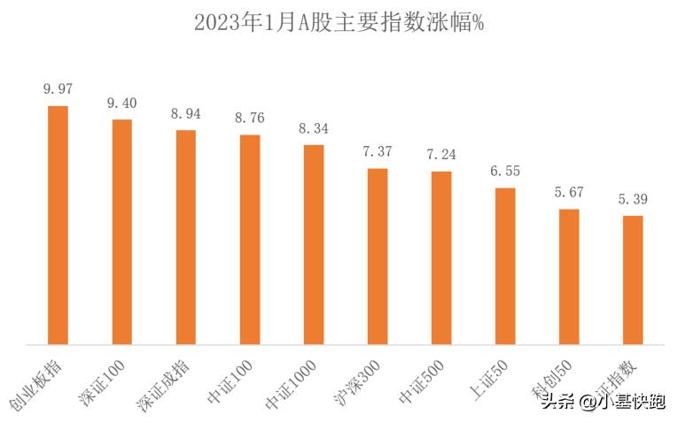 为什么外资买入a股好,为什么外资买的股票反而一直在跌