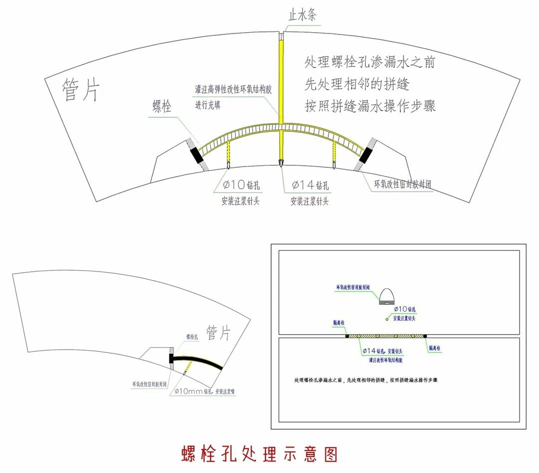 涓搴锋嘲闃叉按鍫垫紡绉戞妧鏈夐檺鍏徃,涓搴锋嘲鍫垫紡浜у搧