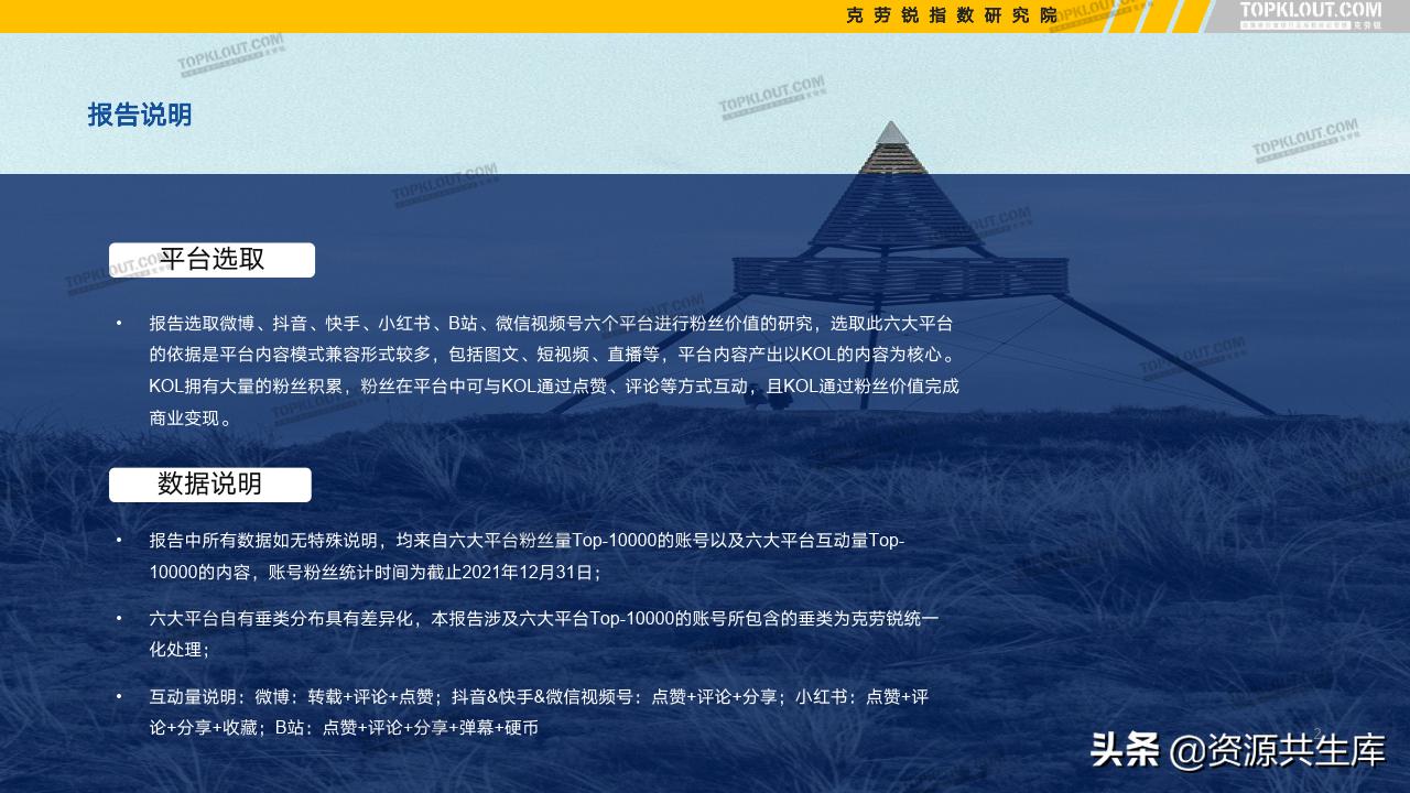 各平台kol的粉丝现状,kol粉丝分析报告