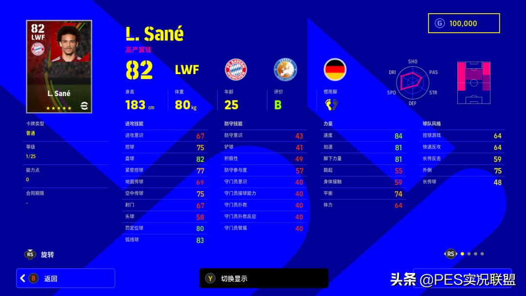 实况足球诺伊尔详细资料,实况足球拜仁诺伊尔