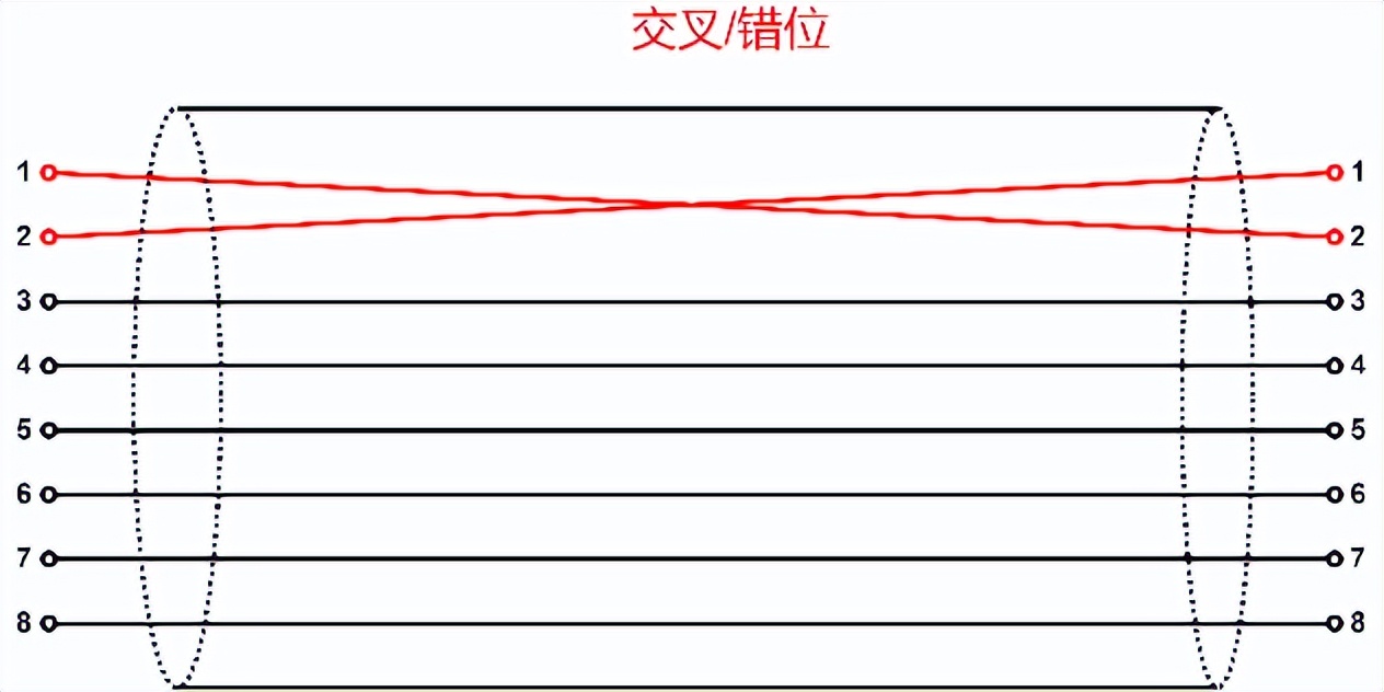 同惠th8602-2线材综合测试仪,同惠th8601