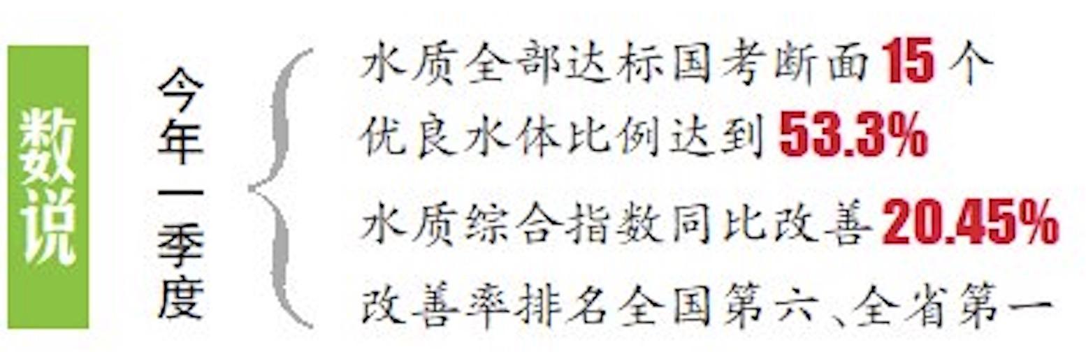六五环境日生态环境保护倡议书,生态环境部六五环境日