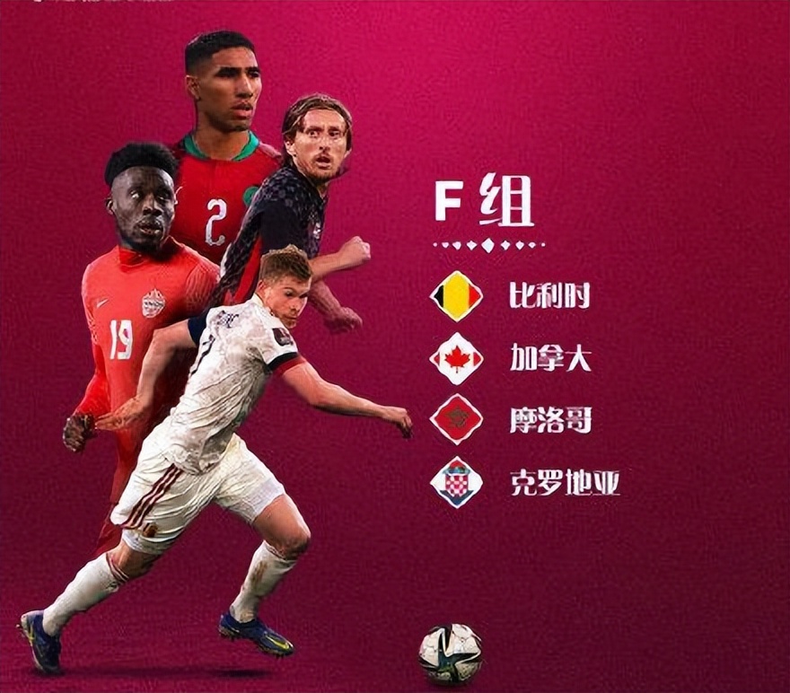 「筱茜茜爱足球」2022卡塔尔世界杯F组出线预测