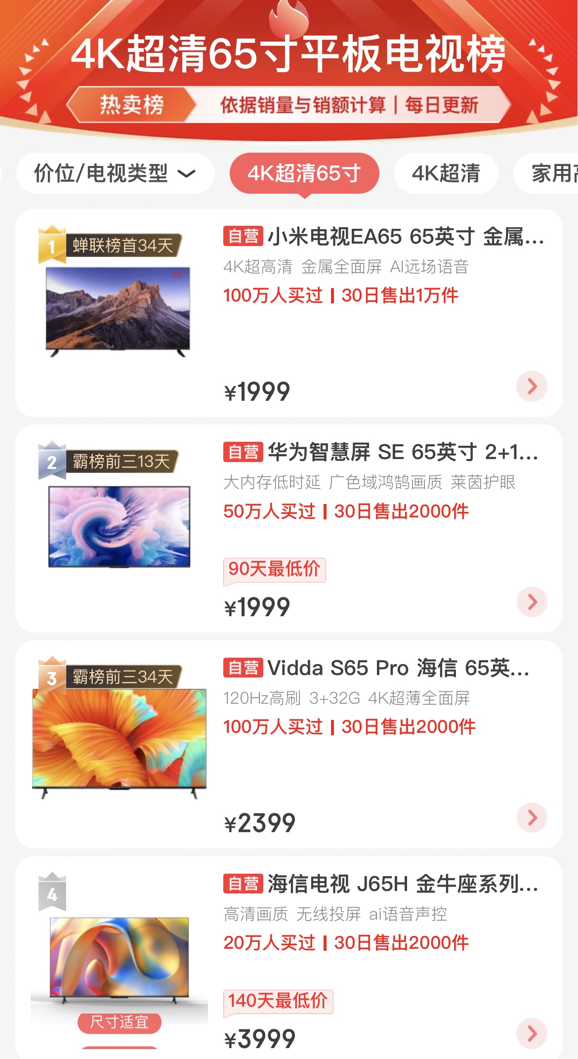 65寸4k智能电视只要1999元,小米电视价格65寸1999元