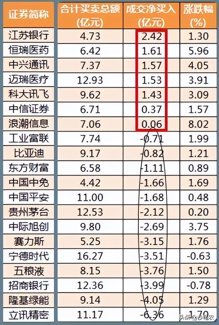 股市早八点开盘时间,股市早8点每日开盘必读