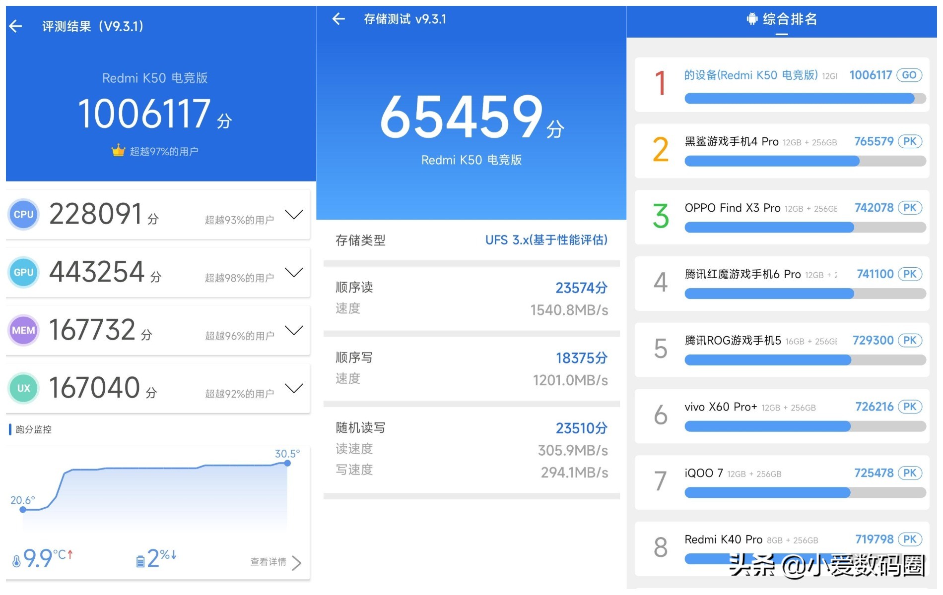 redmik50电竞版有什么缺点,redmik50至尊版对比k50电竞版