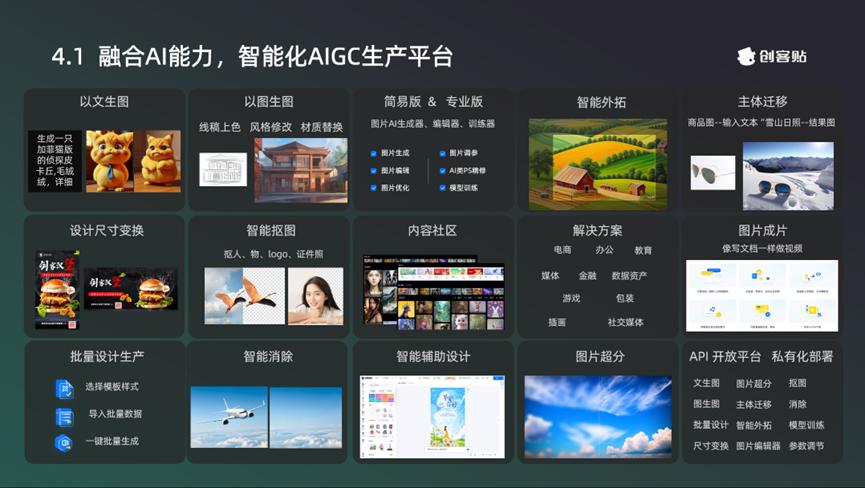 创客贴裂变,创客贴的ai智能设计怎么用