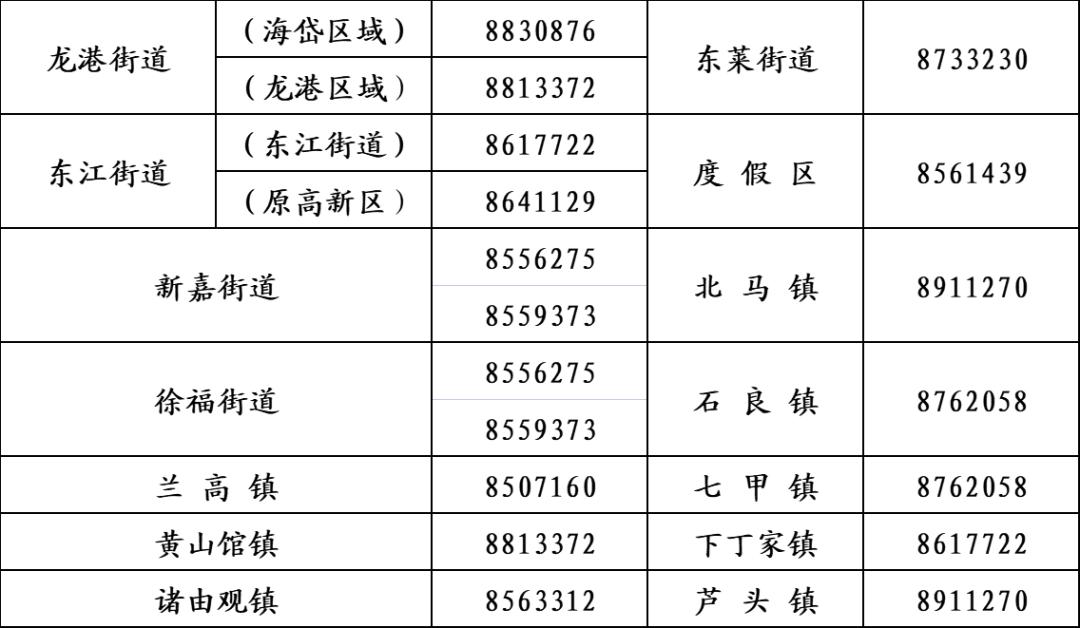 龙口居民基础养老保险,龙口市农村养老保险哪年开始办理