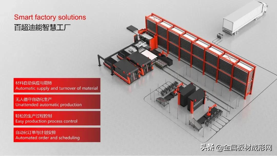 百超迪能光纤激光切割机,百超迪能激光3.0参数