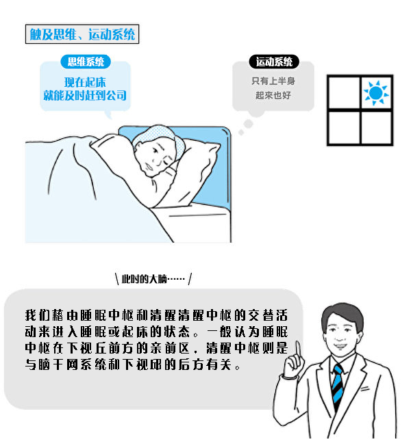 闹钟叫不醒怎么办有什么办法,闹钟叫不醒教你一招