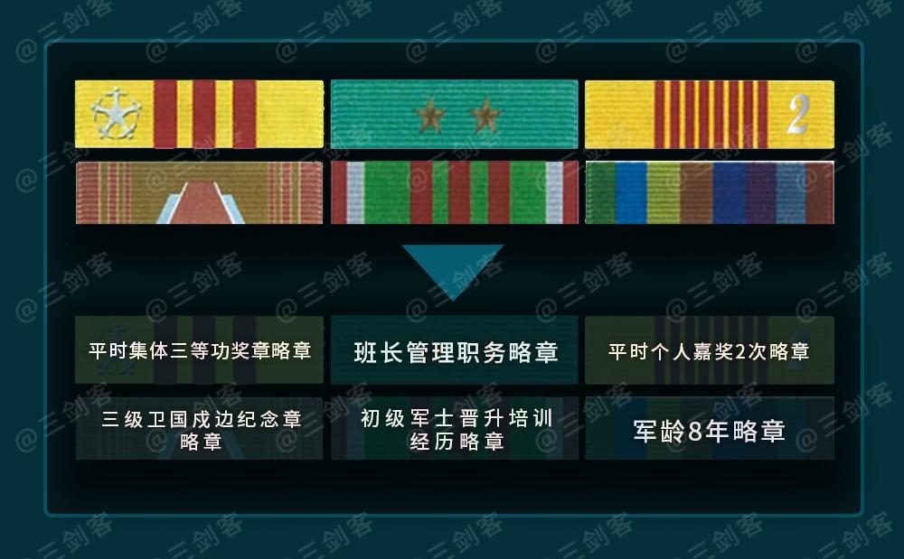 军人勋表，帅气登场！