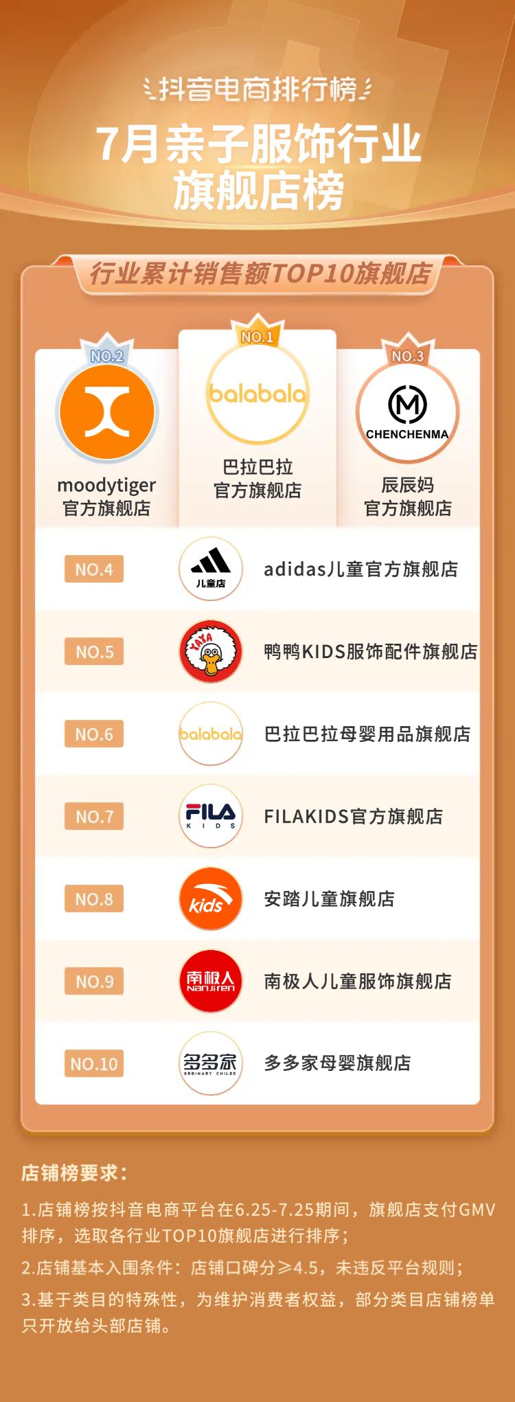 2021电商夏季火爆产品排行榜,抖音电商黑马榜排行榜