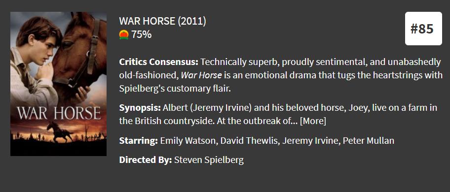 免费战争电影必看10部经典片,美国评分最高的战争片