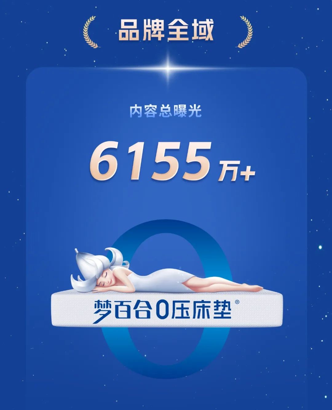 mlily姊︾櫨鍚堟澂鍐宠禌瑙嗛,mlily姊︾櫨鍚堟澂